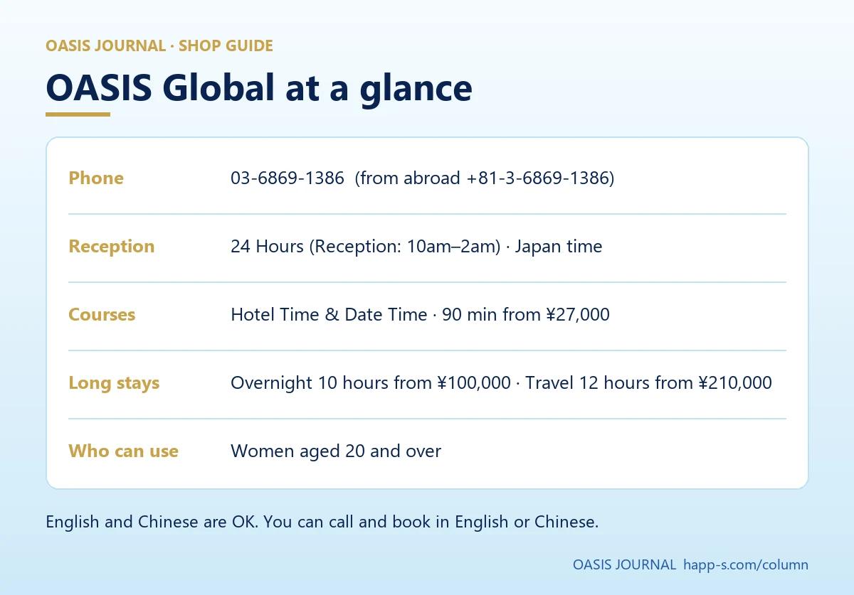 Overview of OASIS Global (infographic)