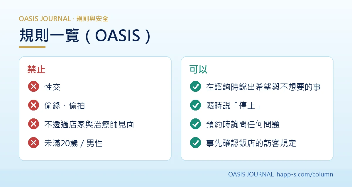 OASIS規則整理（圖解）