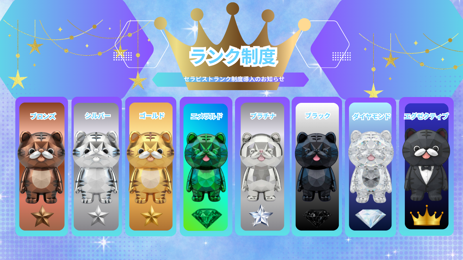 セラピストランク制度