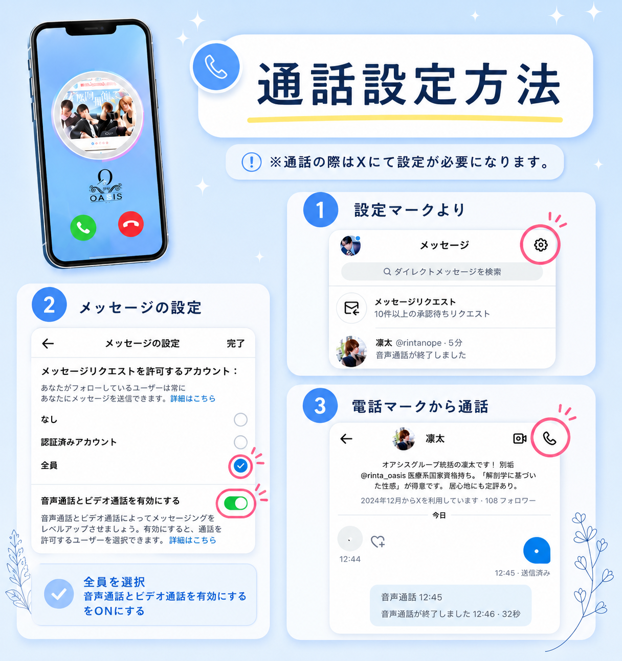 X通話設定方法手順