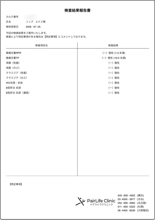 EIJI(ｴｲｼﾞ) 7月検査結果🌡️