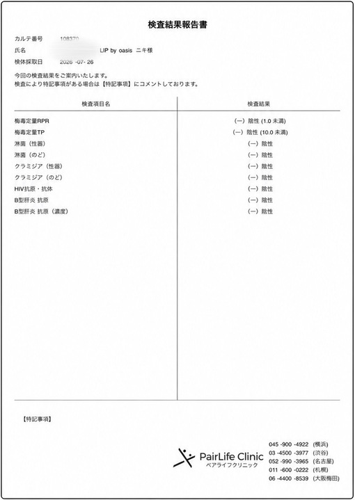 NIKI(ﾆｷ) 8月検査結果のご報告