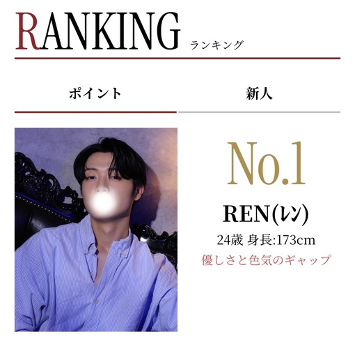 REN(ﾚﾝ) 8月度ランキング1位🥇　9月もよろしくお願いします🙇‍♂️