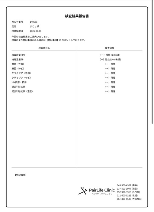 MAKOTO(ﾏｺﾄ) 検査結果🔍