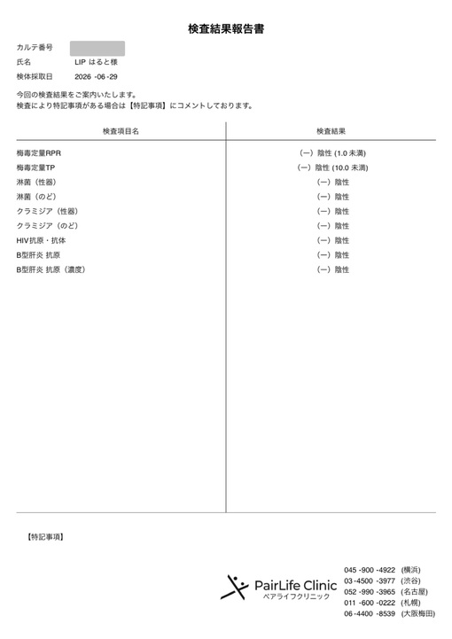 HARUTO(ﾊﾙﾄ) 7月検査結果🩺