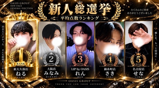REN(ﾚﾝ) 新人総選挙結果発表！！1位はだれだ！？🥇