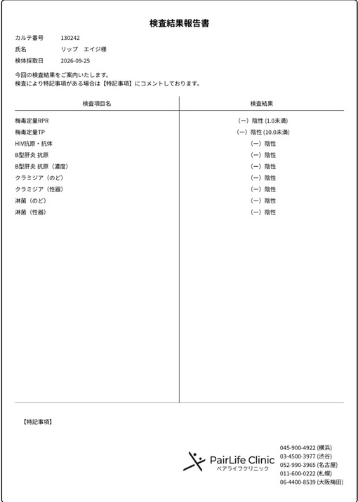 EIJI(ｴｲｼﾞ) 検査結果🏥