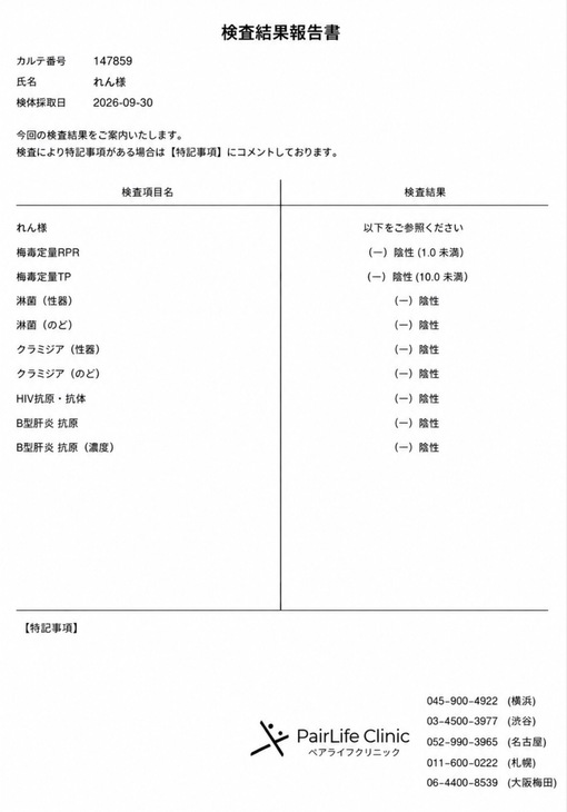 REN(ﾚﾝ) 今月もオールクリア😌
