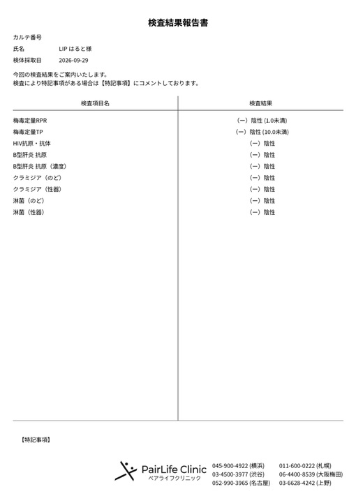 HARUTO(ﾊﾙﾄ) 10月検査結果🩺