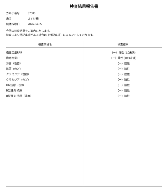 SASUKE 性病検査結果💉