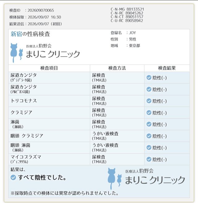 JOY（ｼﾞｮｲ） 今月の検査結果。