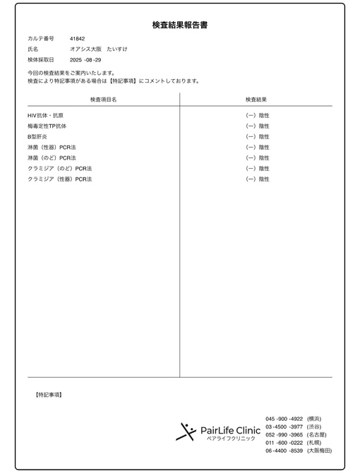 TAISUKE(ﾀｲｽｹ) 検査クリアです✨️💎