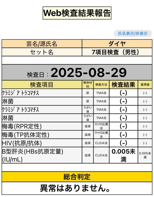 DAIYA(ﾀﾞｲﾔ) 9月の性病検査結果