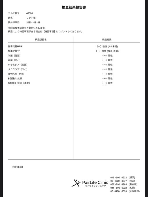 RENATO(ﾚﾅﾄ) 検査結果