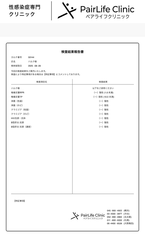HULK(ﾊﾙｸ) 検査結果🧞‍♂️