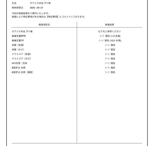 DAI(ﾀﾞｲ) 性病検査結果！！