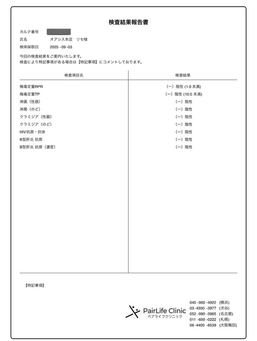 RISE(ﾘｾ) 今月も