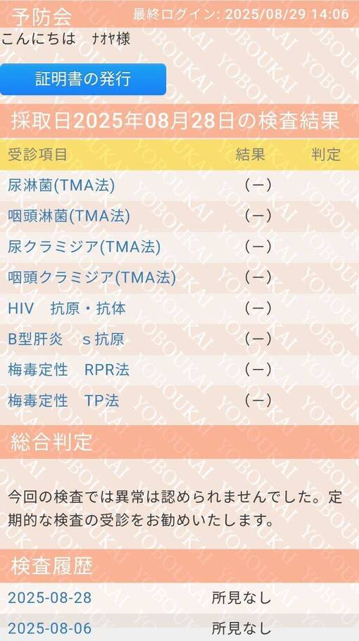 NAOYA(ﾅｵﾔ) 【9月度 性病検査結果💉】