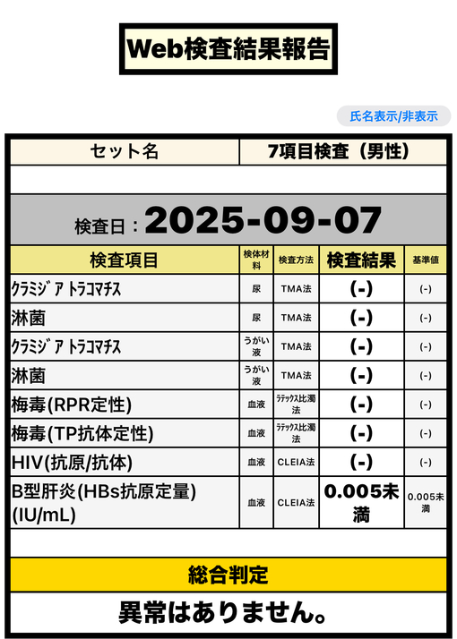 RYUSUKE(ﾘｭｳｽｹ) 今月も無事でした🔍