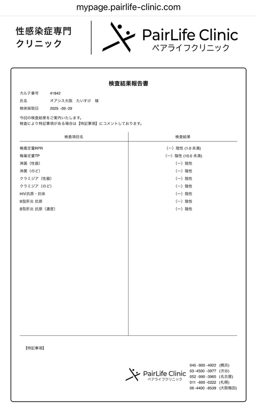 TAISUKE(ﾀｲｽｹ) 今月も性病検査クリアです！