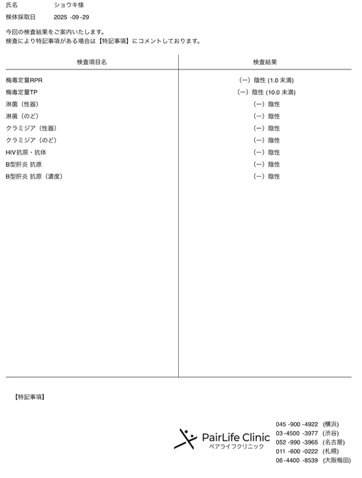 青山翔輝(ｱｵﾔﾏｼｮｳｷ) 性病検査結果