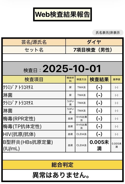 DAIYA(ﾀﾞｲﾔ) 10月性病検査異常なし