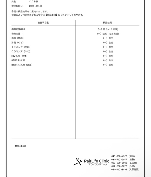 ROKUTO(ﾛｸﾄ) 性病検査結果