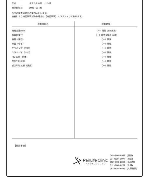 HARU(ﾊﾙ) 性病検査結果💡