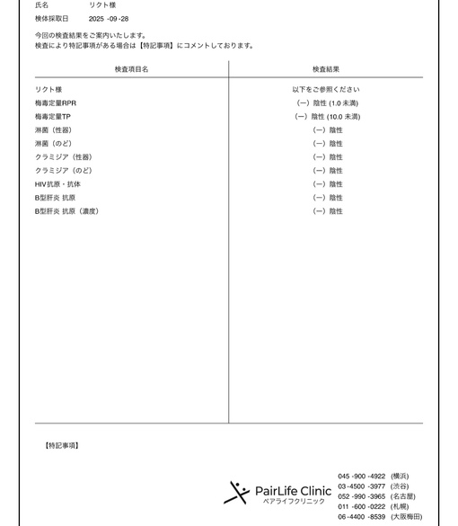 RIKUTO(ﾘｸﾄ) 10月　性病検査結果⭕️