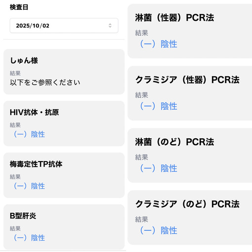 SHUN(ｼｭﾝ) 検査結果💉