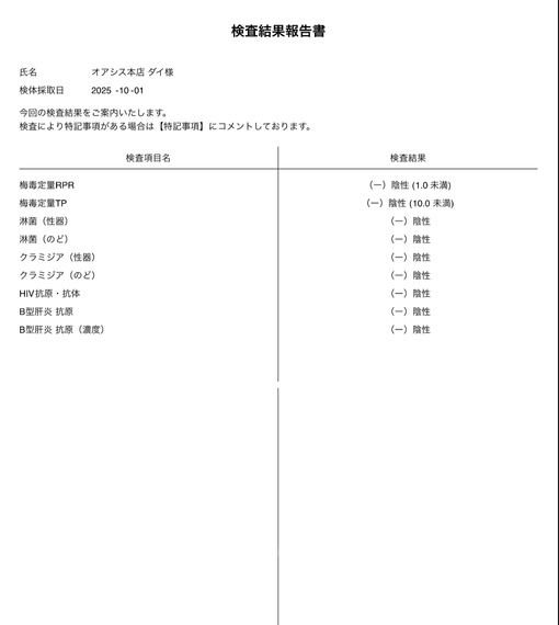 DAI(ﾀﾞｲ) 性病検査結果...