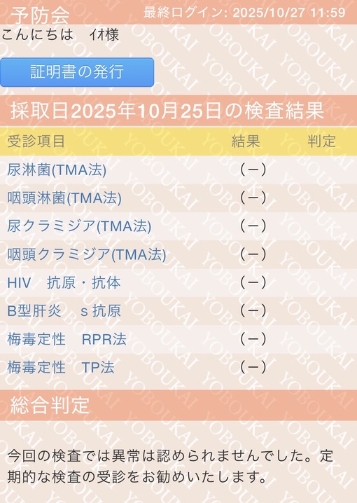 IO(イオ) 11月度性病検査結果