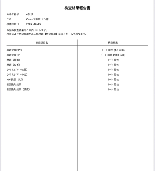SHIN(シン) 検査結果