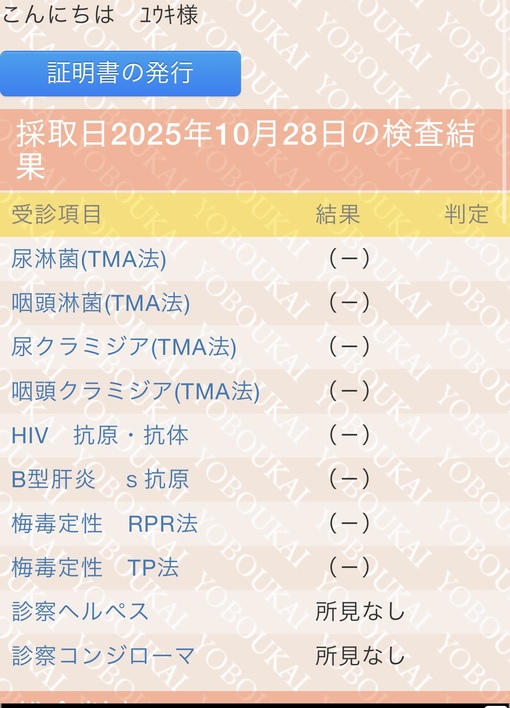 YUKI(ユウキ) 【ご報告】11月度性病検査結果報告