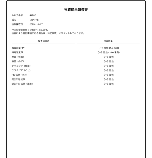 ROKUTO(ロクト) 性病検査結果