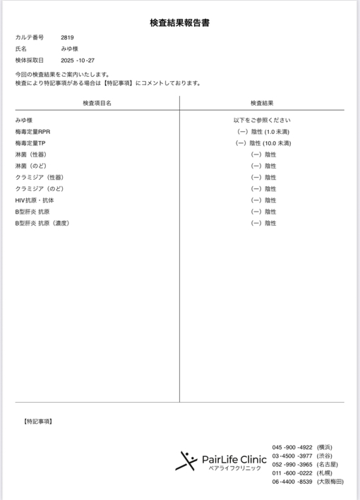 MIYU(ミユウ) 💎性病検査報告💎