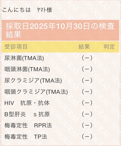 YAMATO(ﾔﾏﾄ) 💎性病検査結果💎