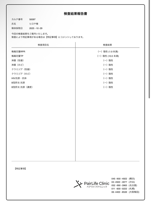 HIROYA(ヒロヤ) 11月性病検査結果