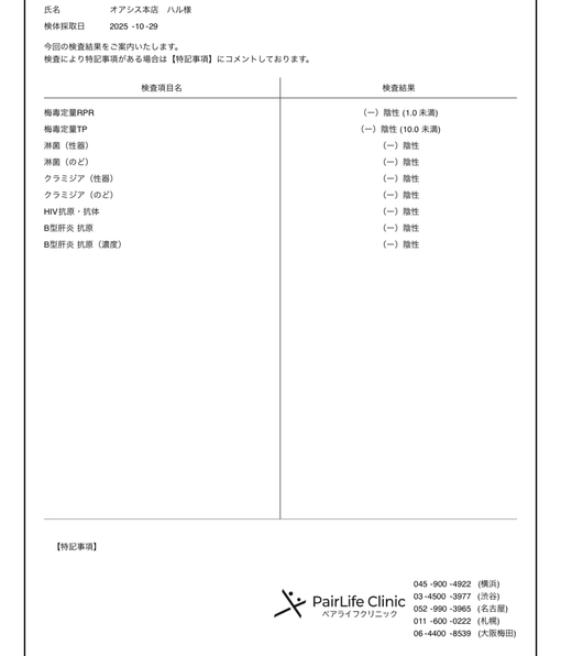 HARU(ハル) 性病検査結果💡