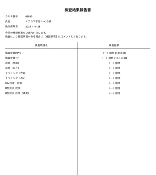 IKUYA(イクヤ) 健康第一!