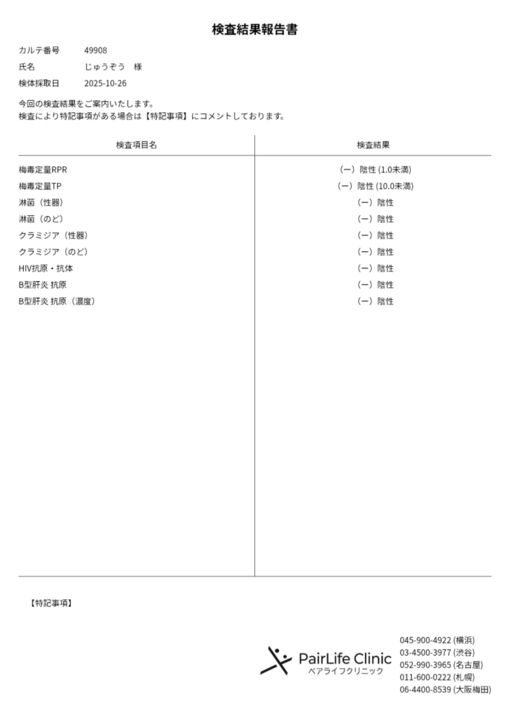 JYUZO(ジュウゾウ) 【11月定期検査】