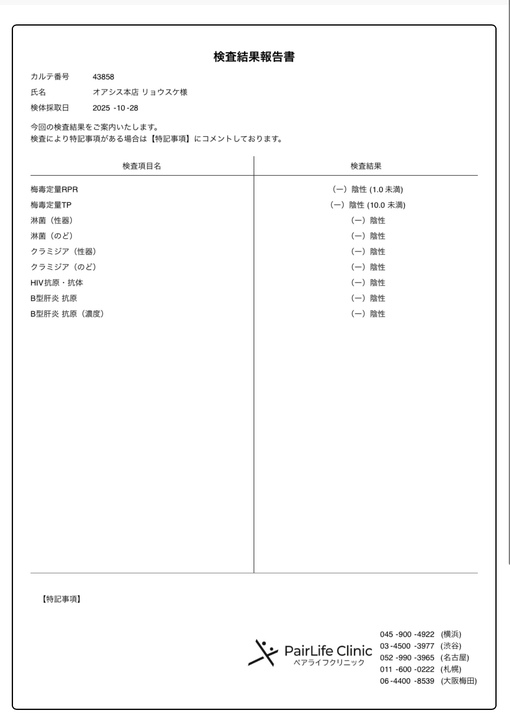 RYOUSUKE(ﾘｮｳｽｹ) 10月度性病検査結果