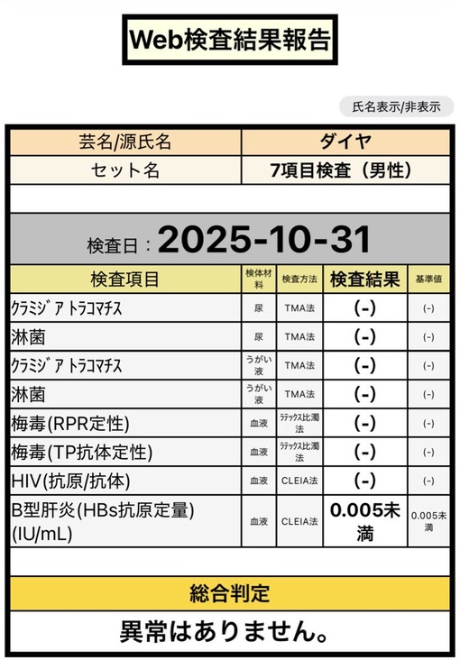 DAIYA(ダイヤ) 11月も異常なし