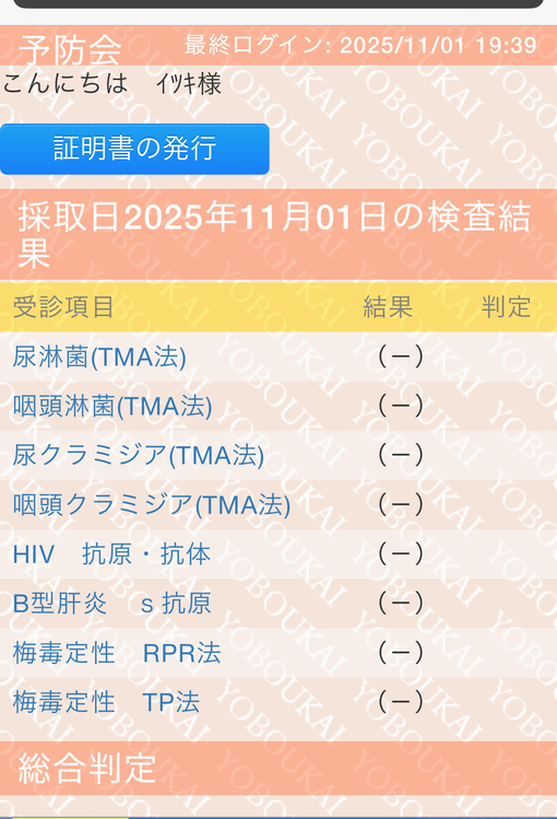 ITSUKI(イツキ) 検査結果