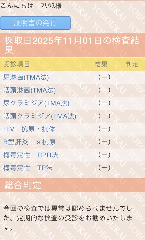 MARIUSU(ﾏﾘｳｽ) 性病検査結果