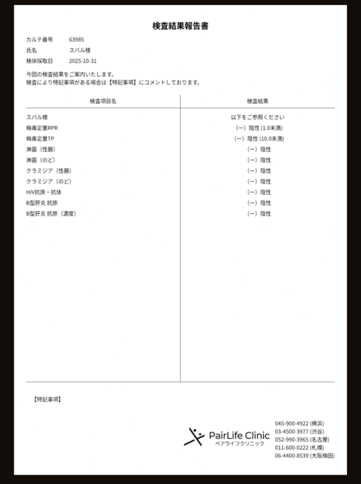 SUBARU(ｽﾊﾞﾙ) 11月の定期検査結果