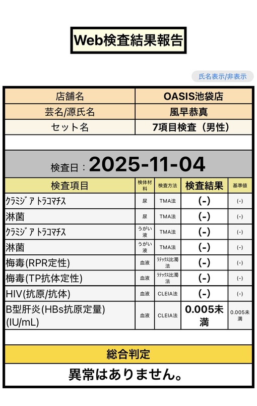 風早恭真(ｶｾﾞﾊﾔｷｮｳﾏ) 性病検査