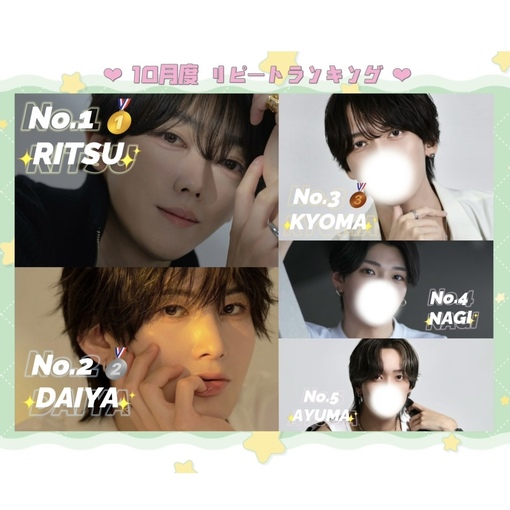 風早恭真(ｶｾﾞﾊﾔｷｮｳﾏ) 👑10月リピートランキング👑