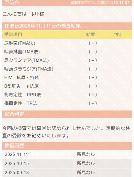 RENATO(ﾚﾅﾄ) 11月検査結果
