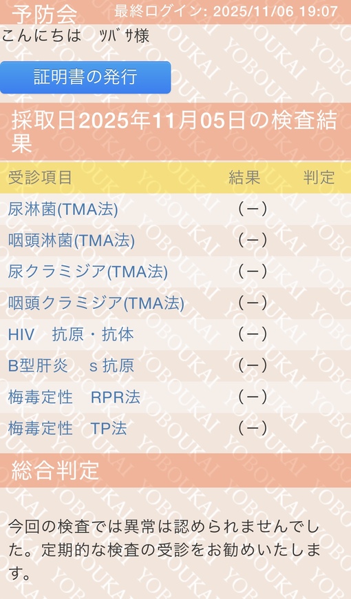 TSUBASA(ﾂﾊﾞｻ) 性病検査結果